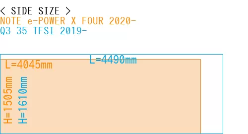 #NOTE e-POWER X FOUR 2020- + Q3 35 TFSI 2019-